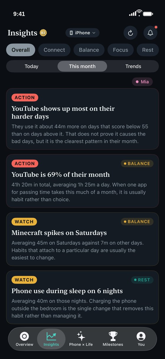 ThirdLife Insights for a child, this month's findings graded Action and Watch, naming YouTube, Minecraft and phone use during sleep