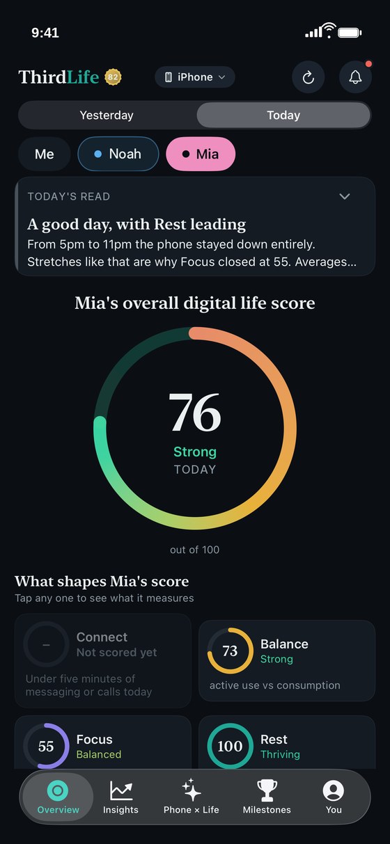 ThirdLife Overview on a parent's iPhone with Me, Noah and Mia at the top, showing Mia's overall digital life score and her four rings