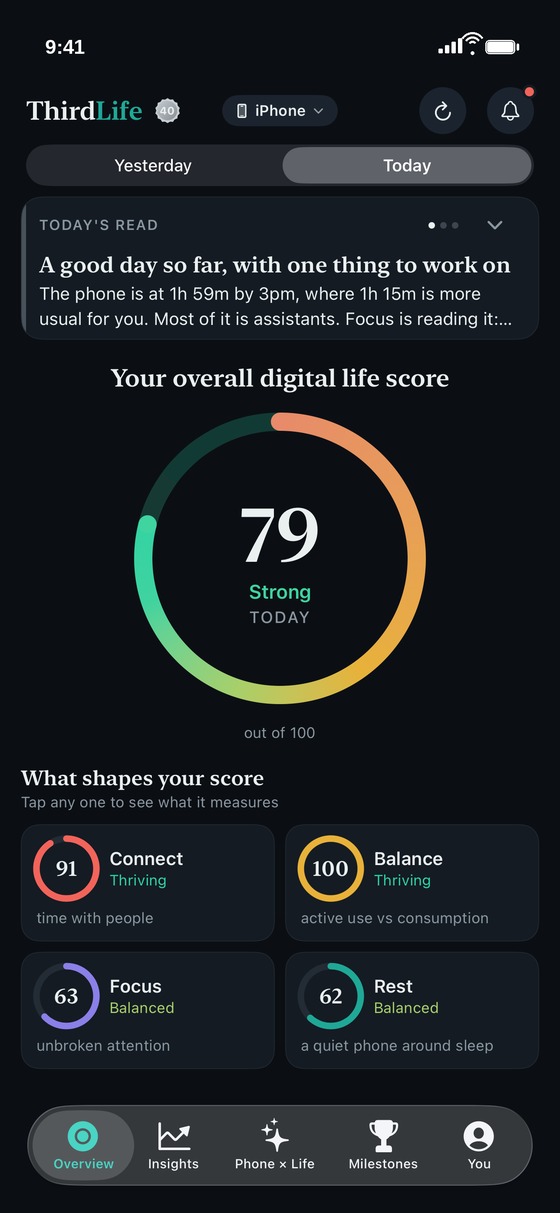 ThirdLife overview screen showing the four rings and overall daily score